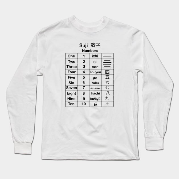 Japanese Number Long Sleeve T-Shirt by Robettino900